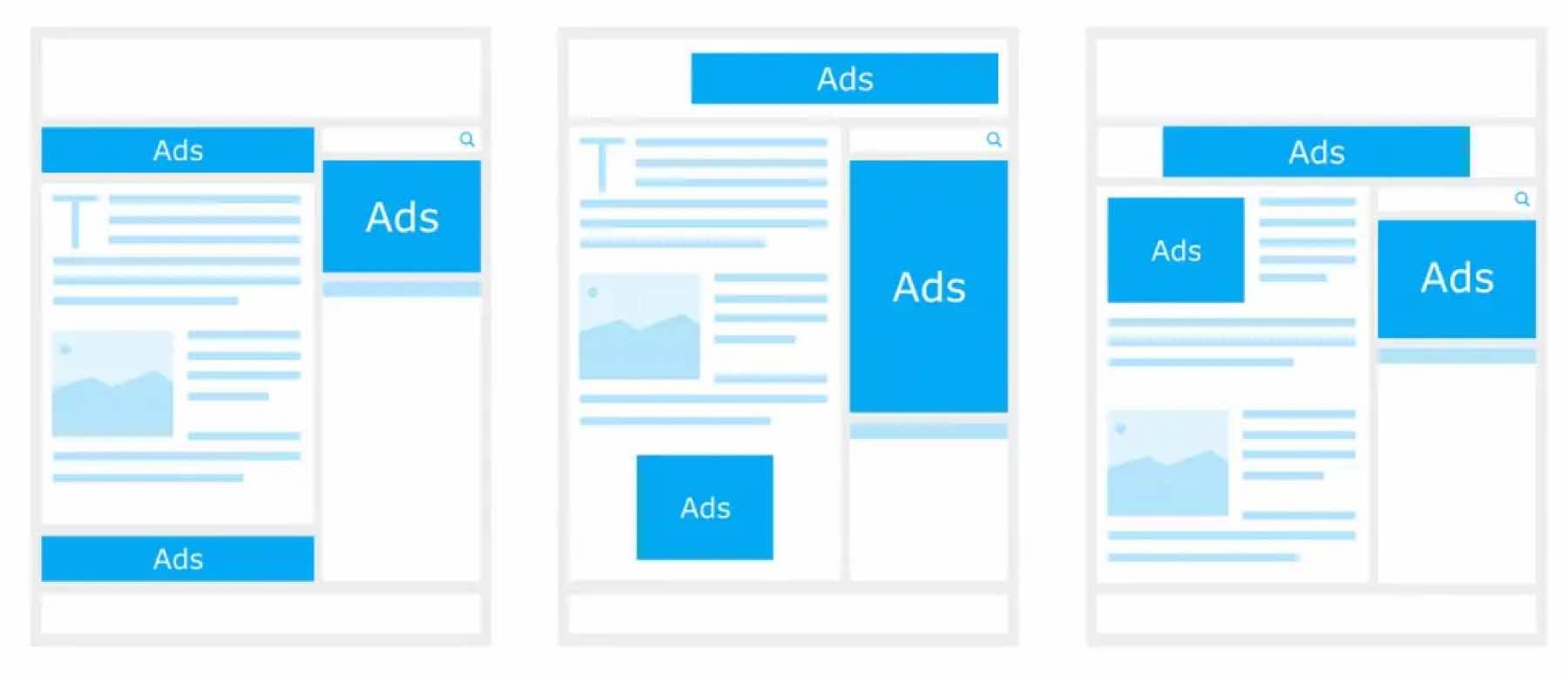 Diagram illustrating three web page layouts with ads. The ads, highlighted in blue, are strategically positioned at the top, side, and within sections of text and images on each layout to optimize visibility—a tactic often employed by a digital marketing agency for effective placement.